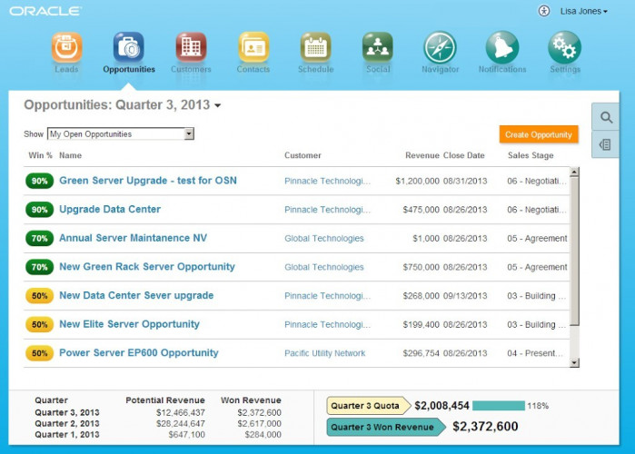 Fig 3: Oracle Fusion CRM Opportunities in Simplified UI
