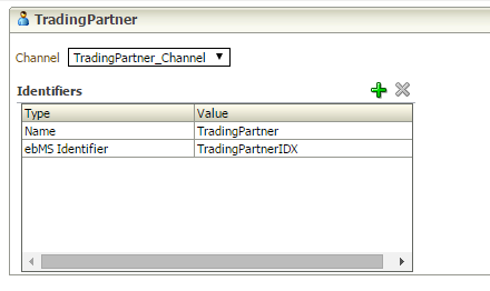 Figure: 5.8 choosing the newly created channel for this trading partner