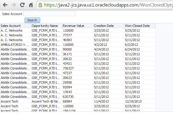 Fig 4: Custom ADF Application running on Oracle Java Cloud Service. Showing ‘closed opportunities’ coming from Oracle Sales Cloud