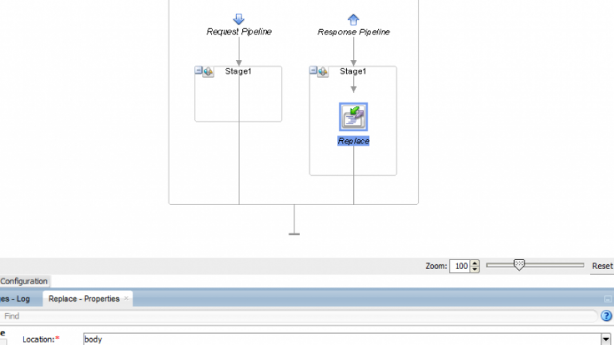 Pipeline for test implementation